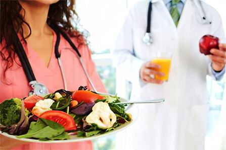 Proper joint nutrition