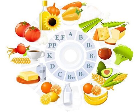 Vitamins for arthritis